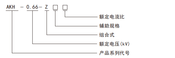 安科瑞AKH-0.66_Z型组合式电流互感器