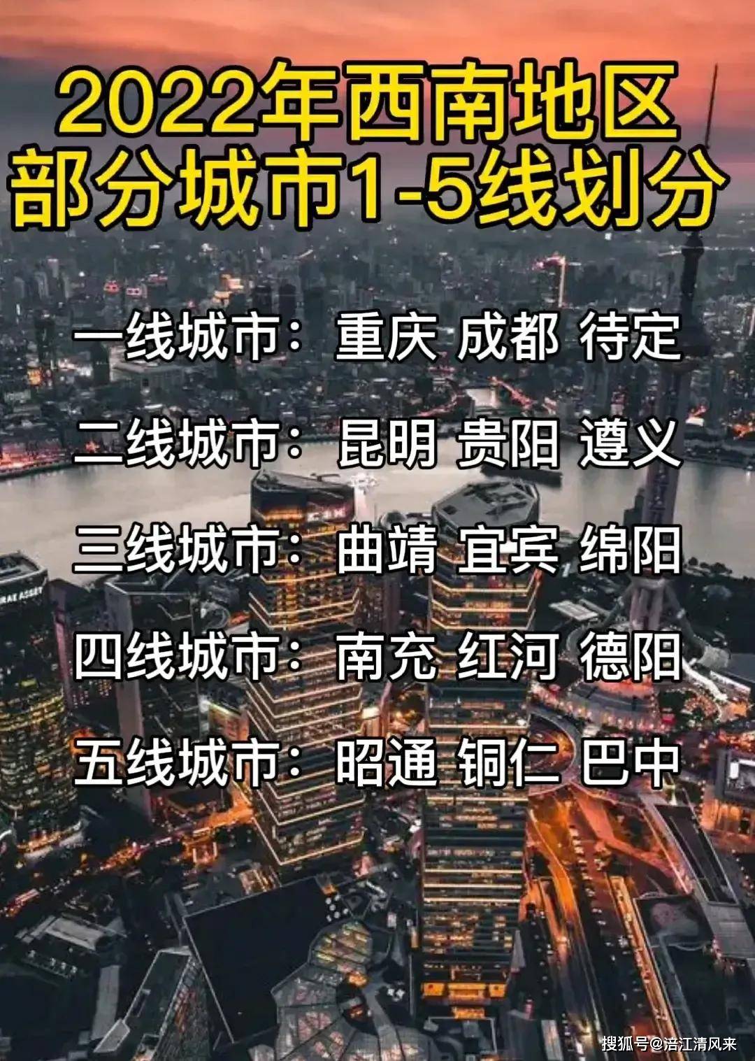 1995年,綿陽的gdp為201億,德陽為162億,宜賓為106億,南充103億,達州