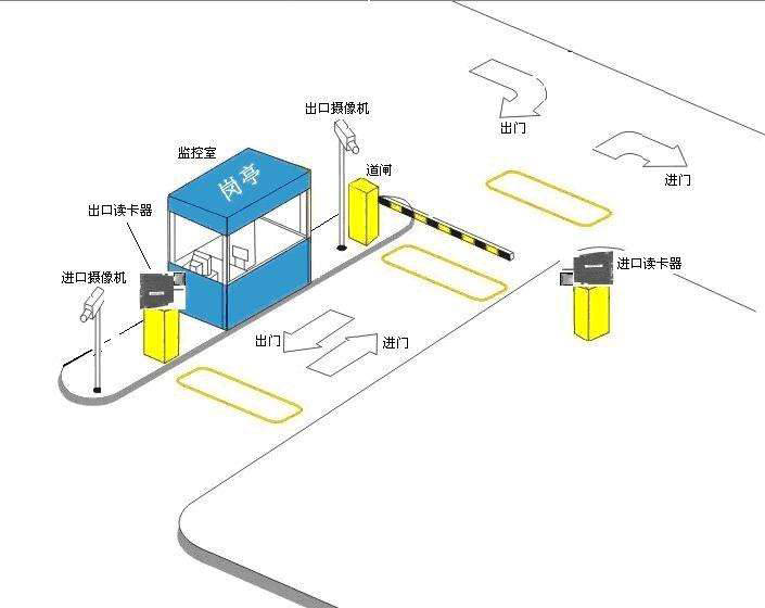 rfid识别系统，rfid识别是什么意思