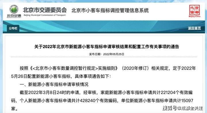 北京摇号新政全文_北京摇号最新政策_北京摇号政策调整