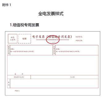 原創全電發票來了再見紙質發票附15種最新全電發票樣式