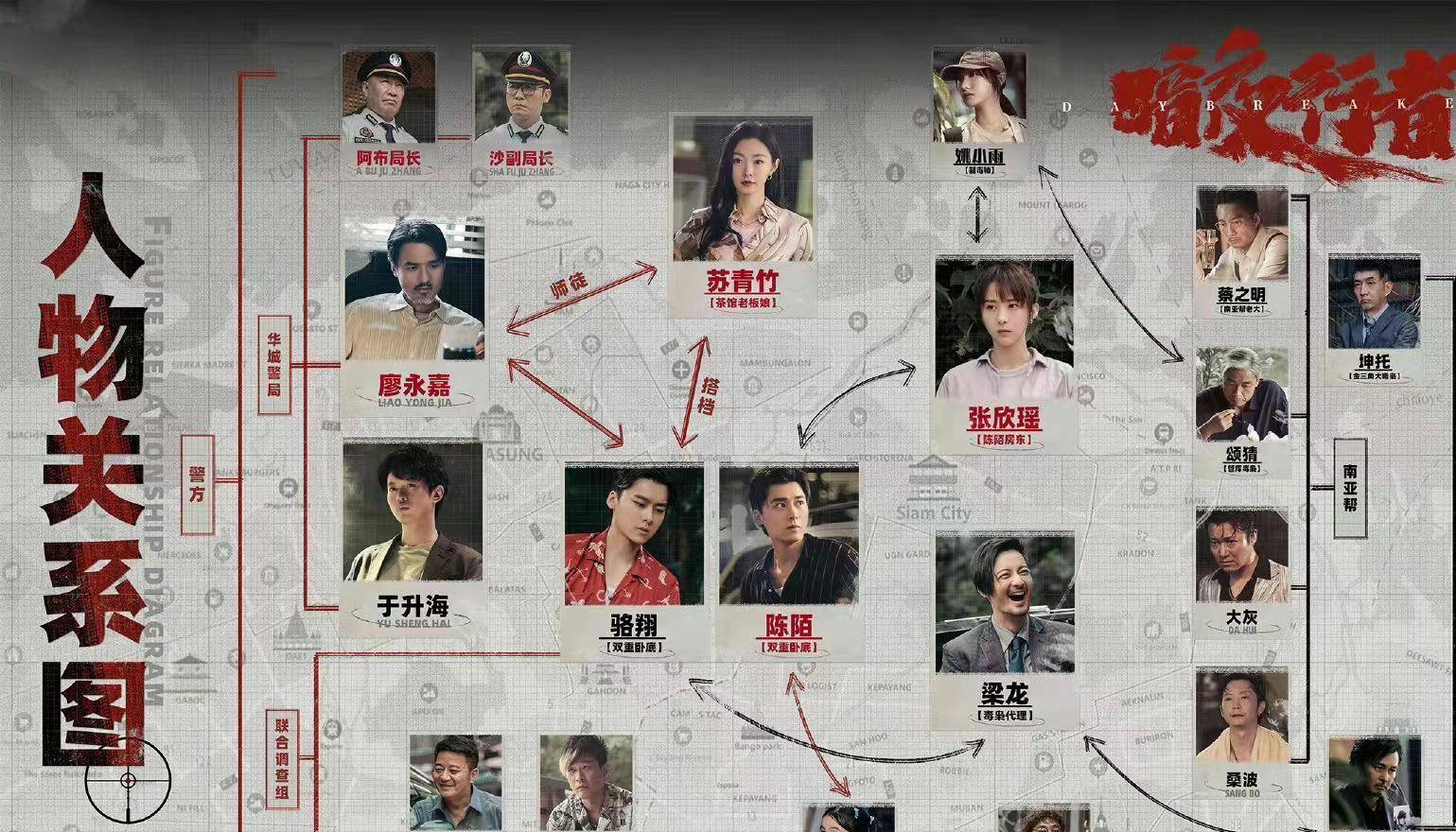 暗夜行者房东太太的故事苏青竹的茶园之行都指向了幕后大boss