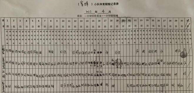 蓄能無限無限旭能記2019級9班旭能班與體育鍛煉的不解之緣