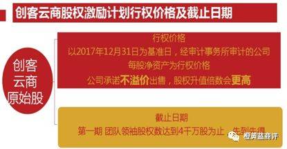 “创客云商”被质疑涉嫌传销 曾公开发原始期权给团队(图9)