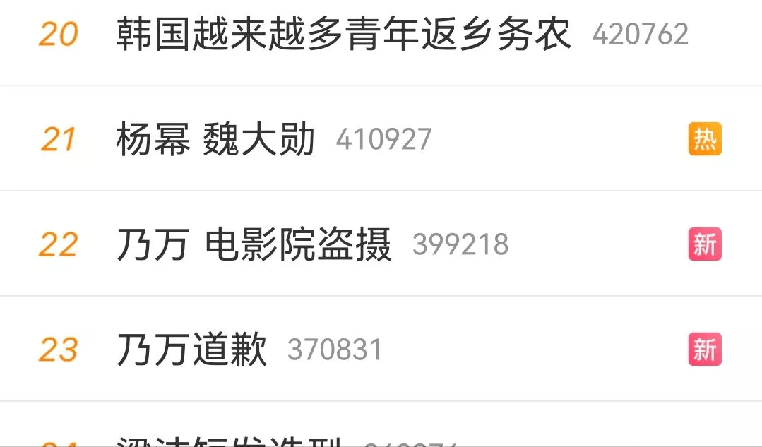 原创乃万看似诚恳的道歉之下盗摄电影三张图配文6张时尚照片