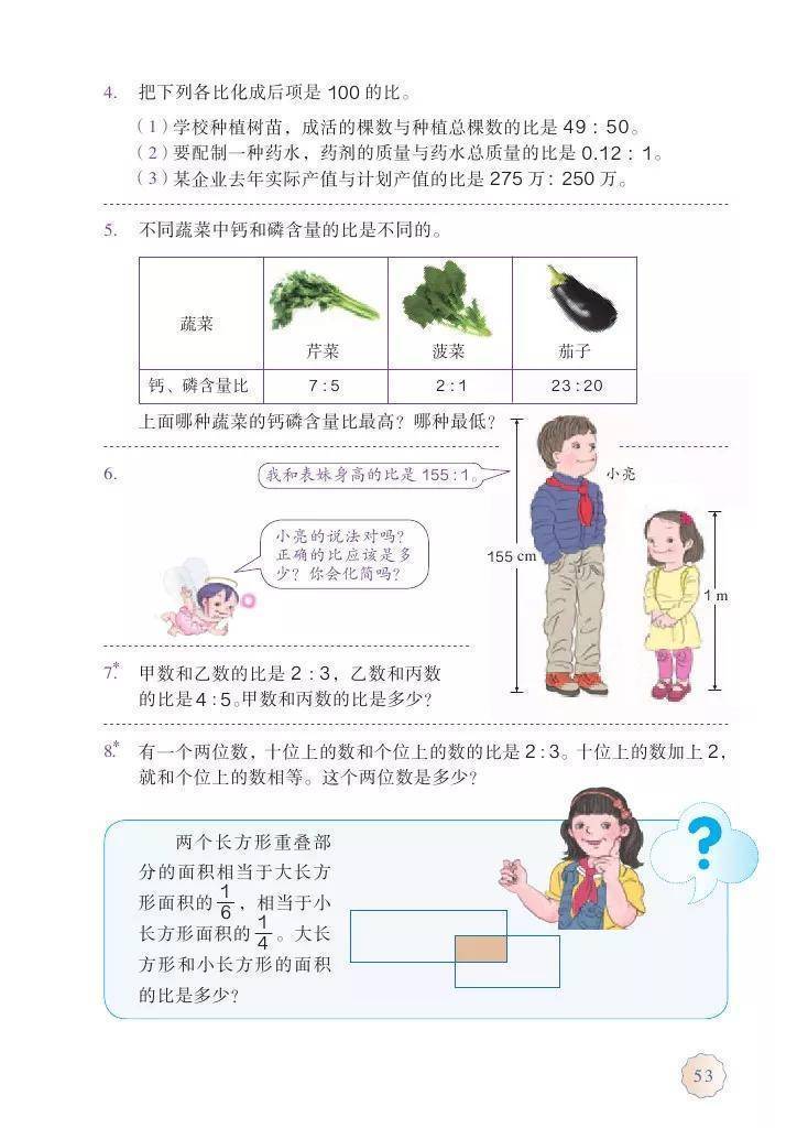 人教版六年级上册数学电子课本教材高清pdf版