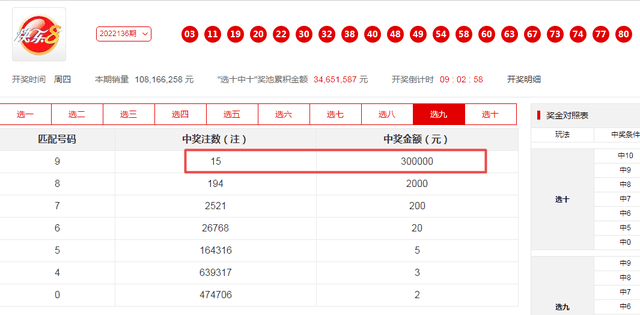 快乐8选9胆拖图片