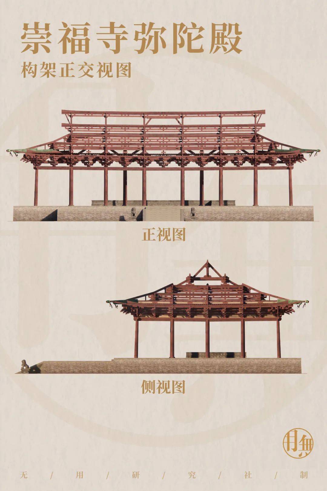 后檐与山面柱头——七铺作双抄双下昂,单拱偷心造.