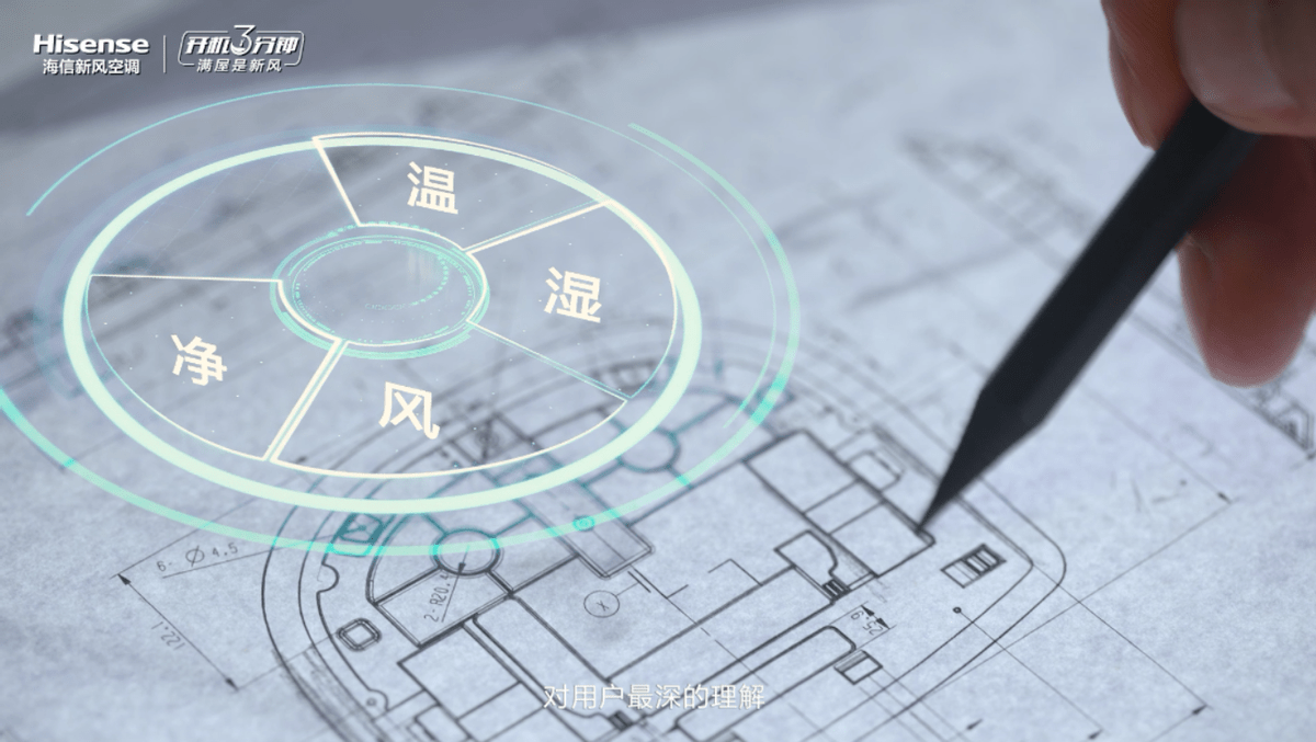 《透过璀璨新品，看海信新风空调如何开启空气生态新制造》