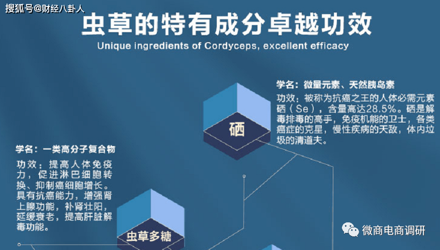 藏仙集团普通食品暗示预防疾病 因广告违法行为遭到处罚(图5)