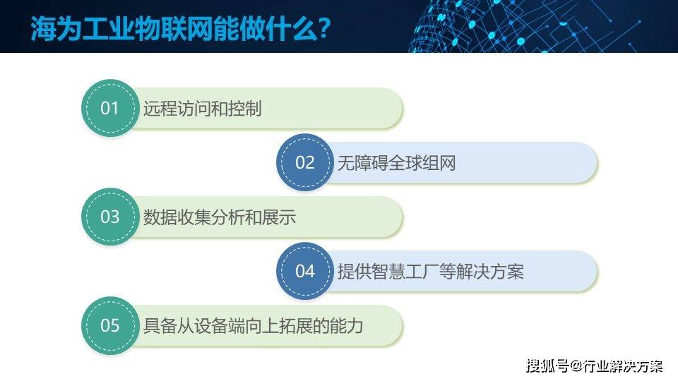 haiwell海為iiot工業物聯網2019附下載