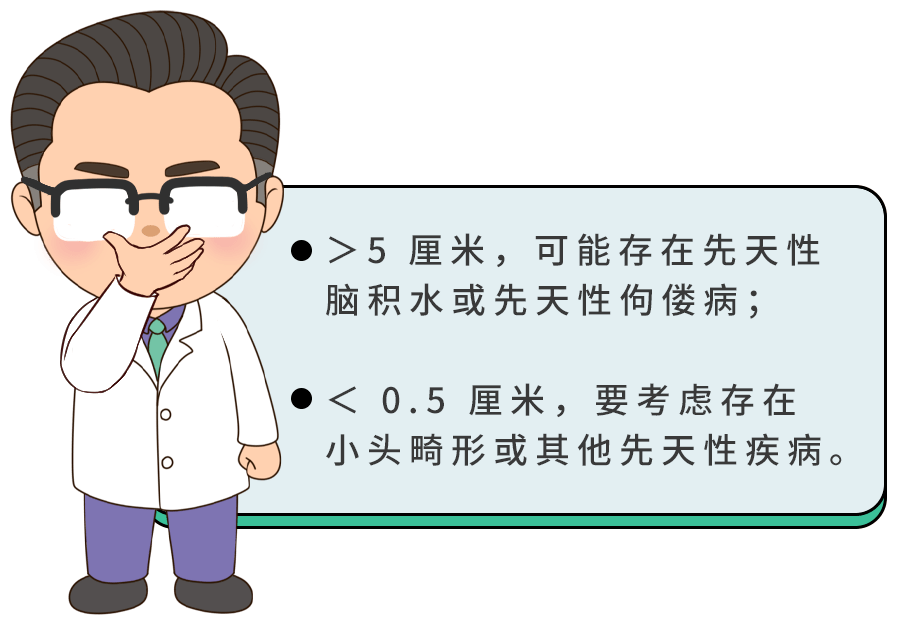 娃头上这个位置,4个囟门冷知识,90%的家长不知道