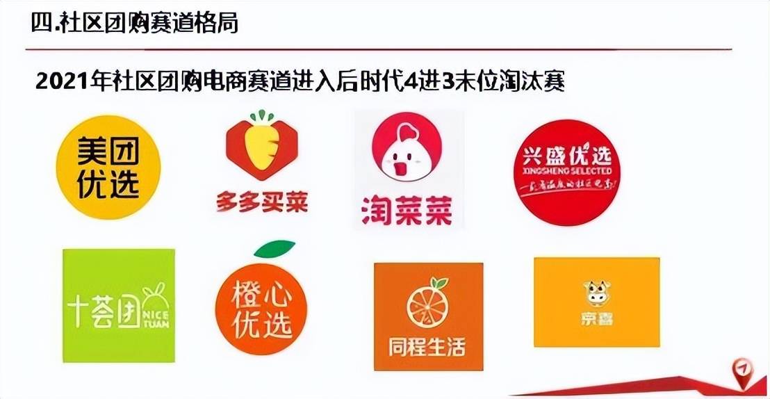 社区团购的2022 逛店,淘宝,划团,玩抖音,四大场景一个都不能少_平台