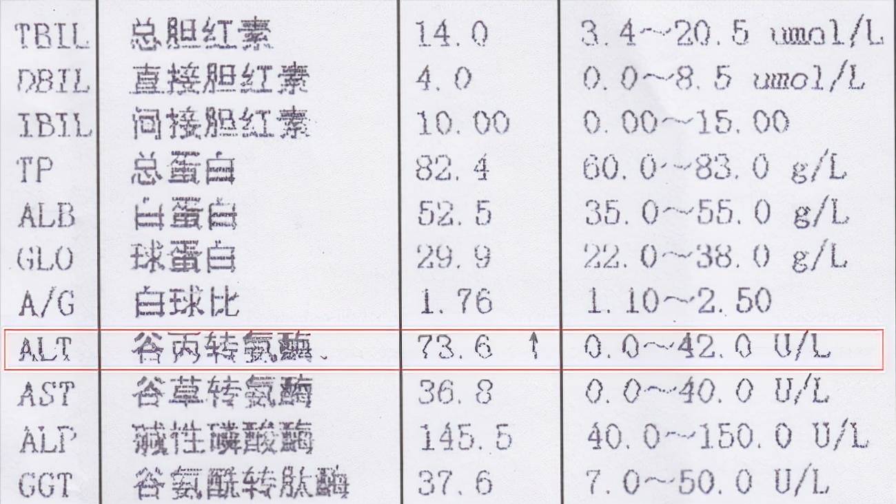 再者,通過鹼性磷酸酶和谷氨酰轉肽酶來判斷膽道系統是否異常.