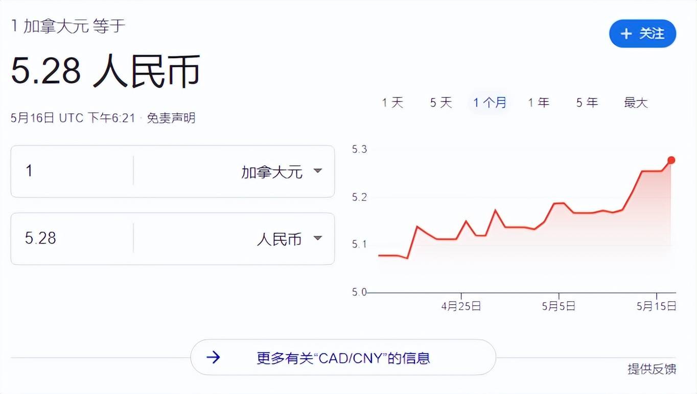 加拿大 元 汇率 人民币 (99) 사진