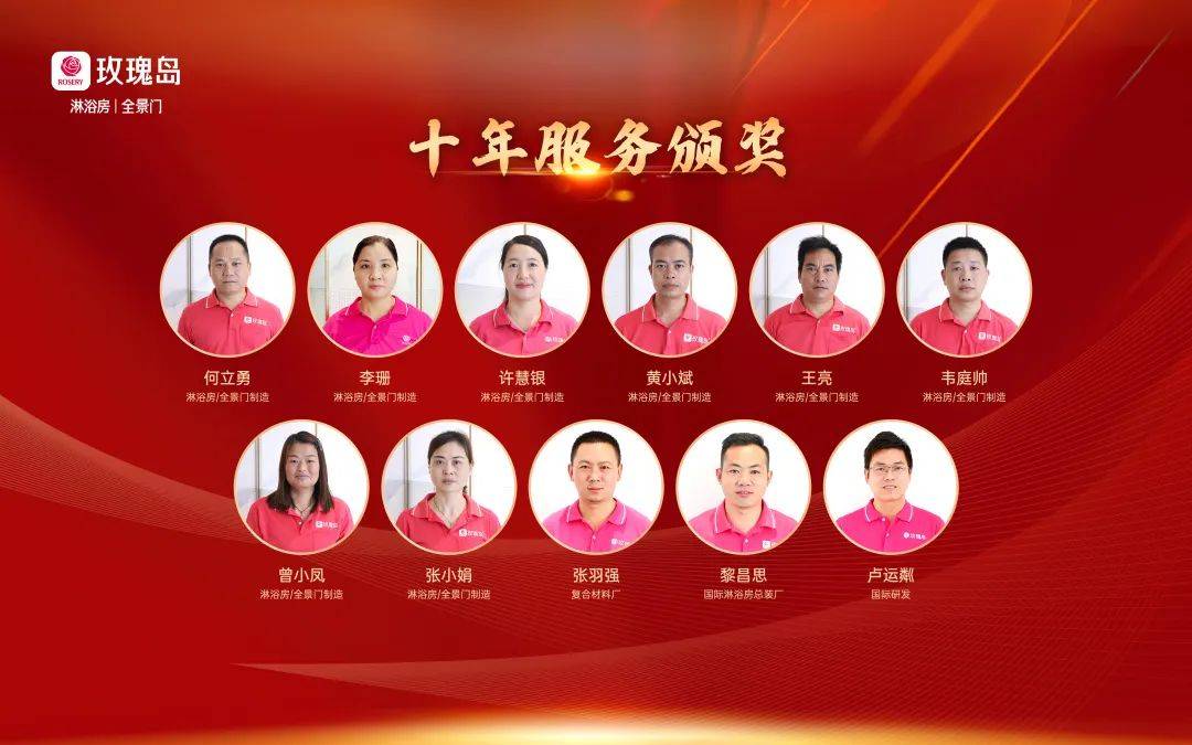 笃静匠心深耕美好玫瑰岛2022年度最美劳动者表彰大会隆重召开