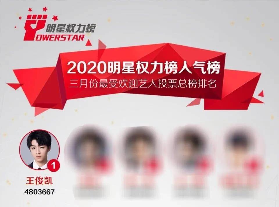 中国男明星排行榜2020图片