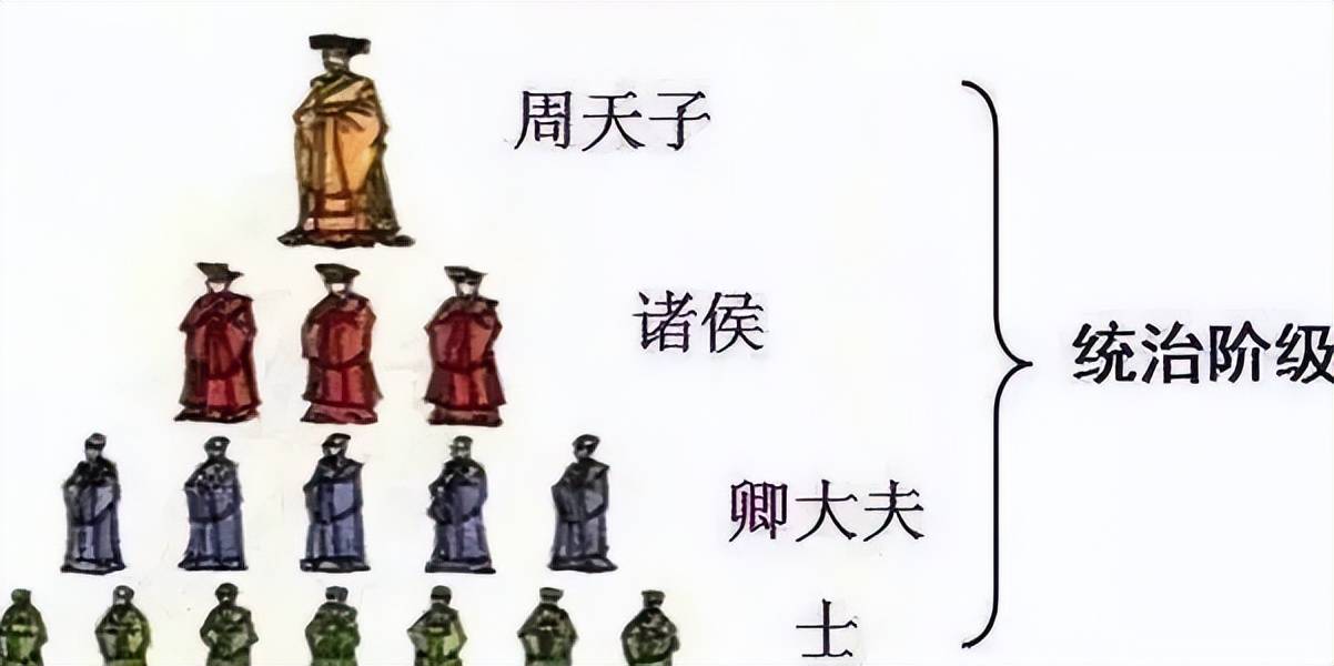 汉武帝的推恩令号称无解阳谋,到底难在哪里?_刘邦_周天子_刘家