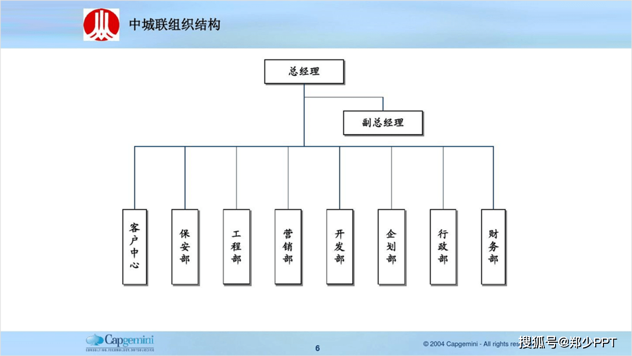 公司中的ppt組織結構圖別再傻傻的用直線了不然領導會不高興