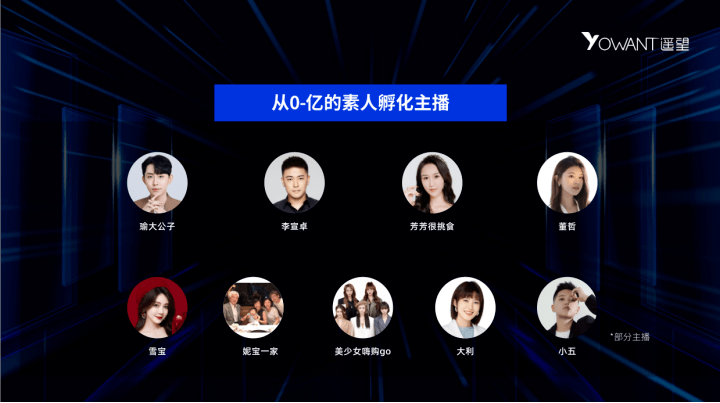 遥望网络方剑精细化直播运营推动品牌逆势增长