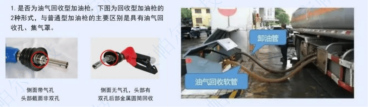 二次油气回收阶段是采用真空辅助式油气回收设备,将在加油过程中挥发