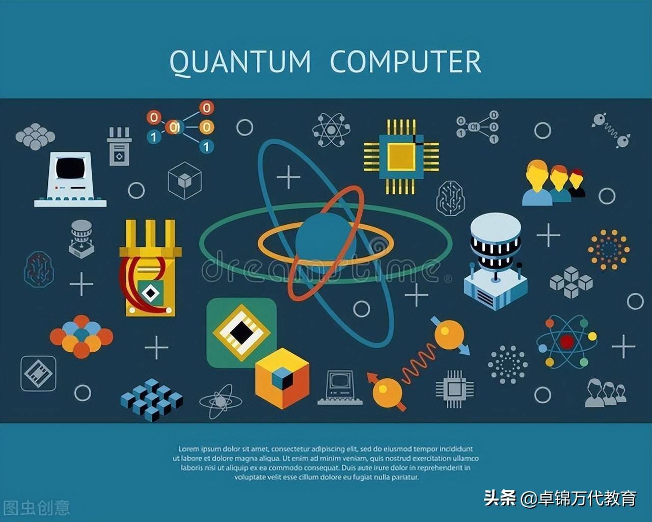 运算速度比超级电脑快逾1亿5000万倍|新加坡加强投资量子计算科技_搜狐网