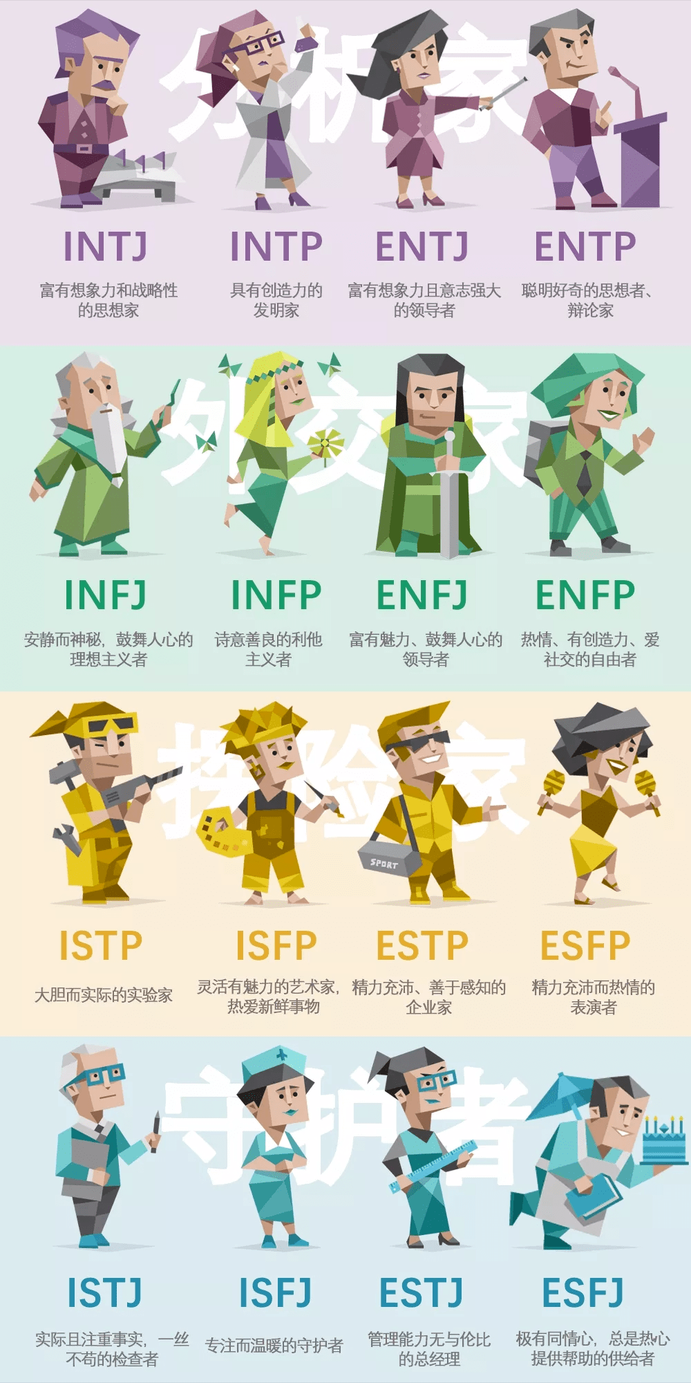 esfp梗图-千图网