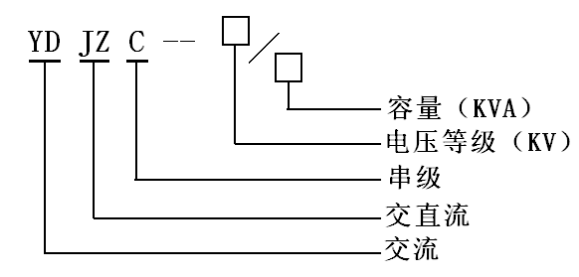 凱迪正大kdydj油浸式試驗變壓器的概述和原理_電壓_繞組_交流