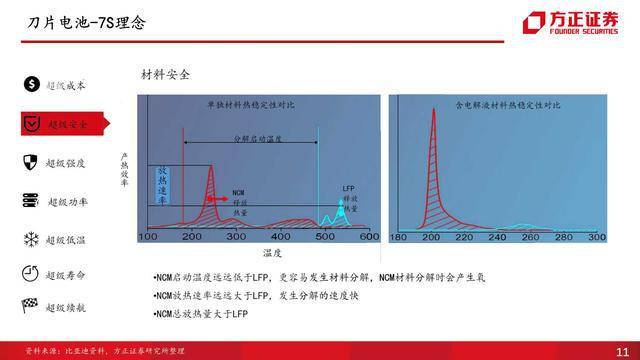 点击进入看图评论