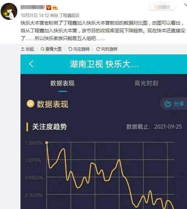 何炅,终于尝到了人走茶凉的滋味