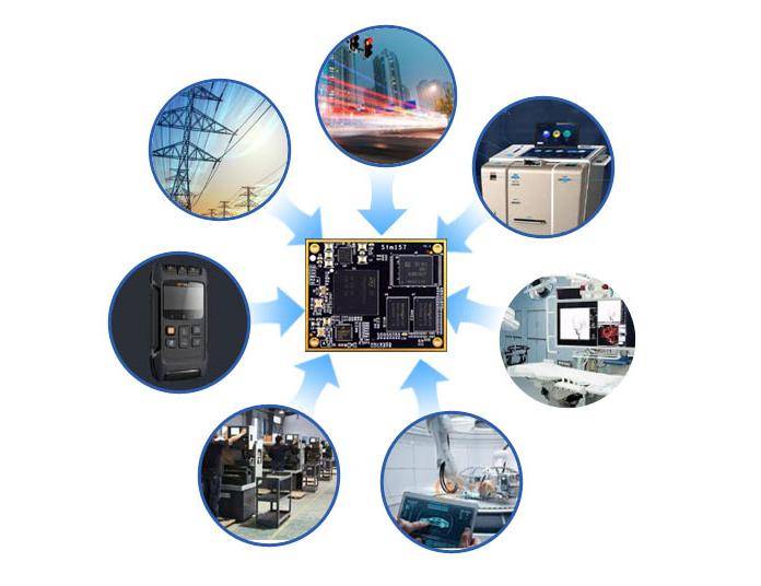 迅为stm32mp157开发板linux单片机学习资料教程汇总手册视频