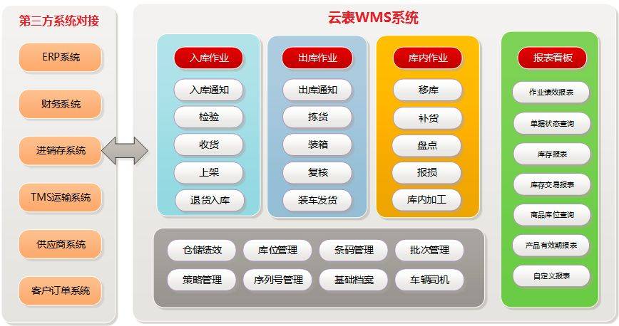 華為阿里騰訊加入中文編程爭奪,搶風頭的卻另有其人_應用_定位_開發