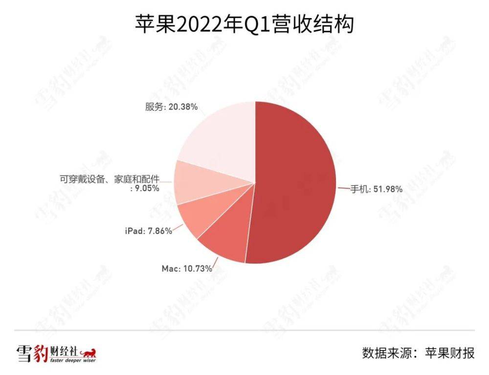 美國科技_公司_meta