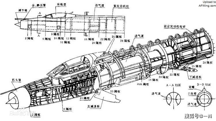 歼7战斗机结构图图片