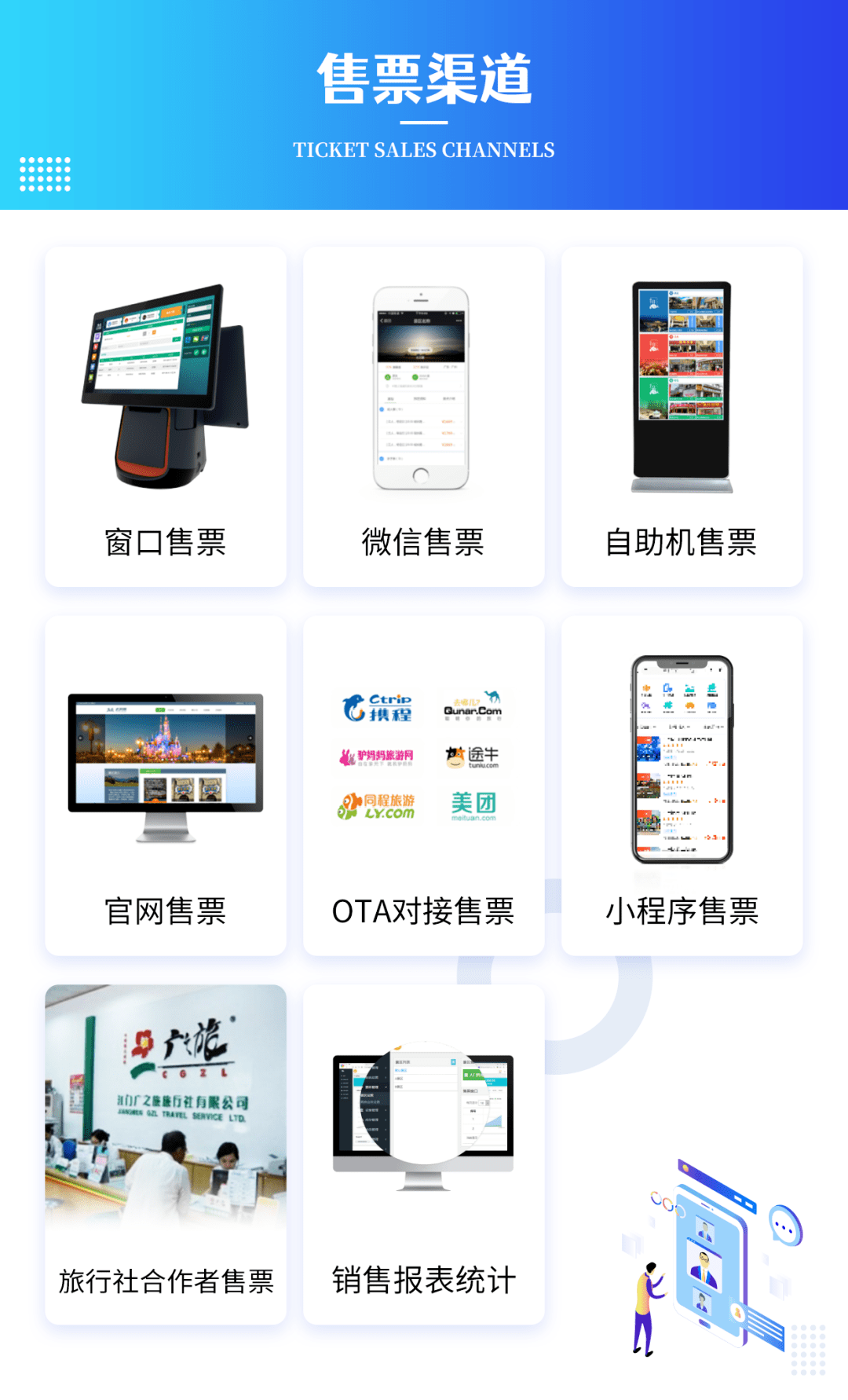 景区票务系统_景区：_景区小火车