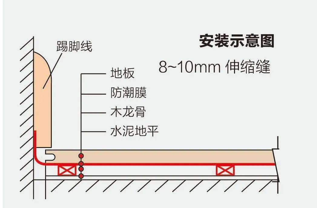文章配图-5