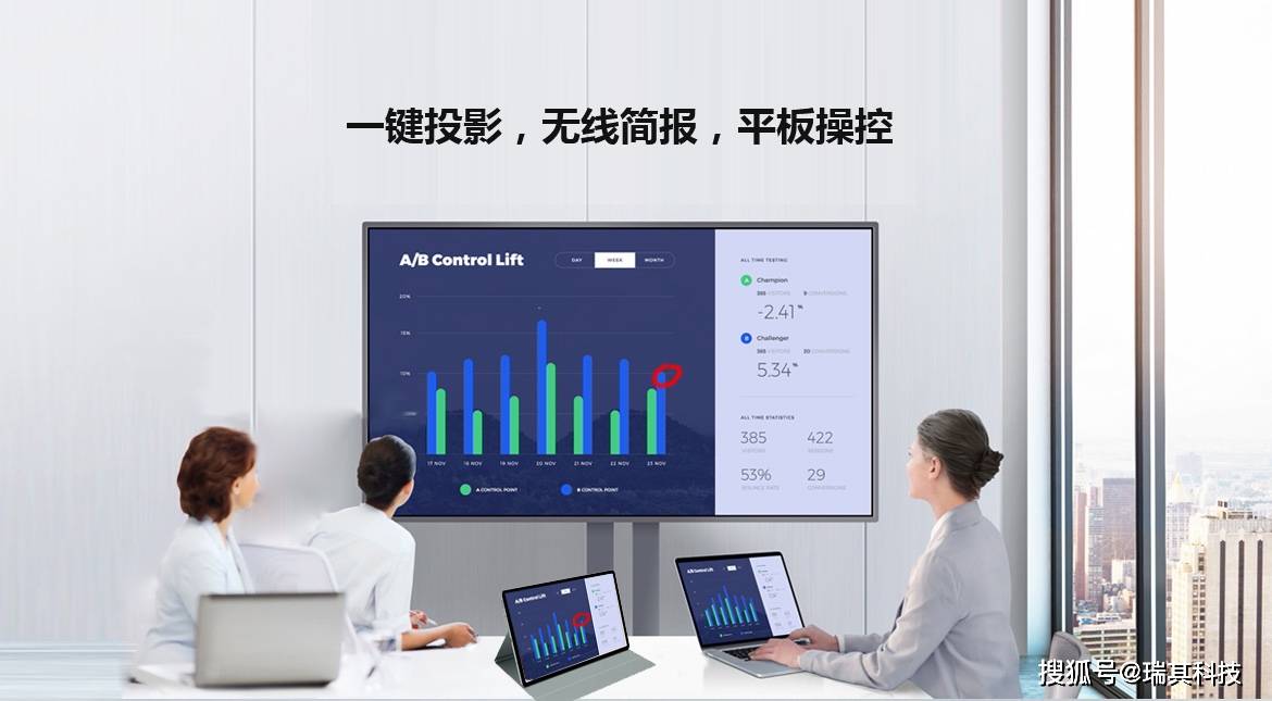 会议室无线投屏