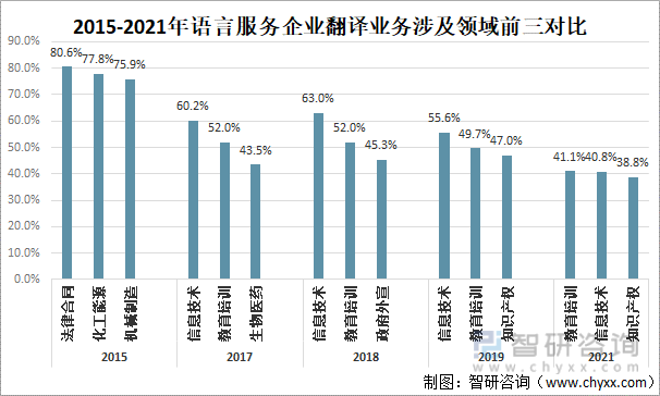 今年高考分數預測_今年高考狀元分數_預計今年高考分數線