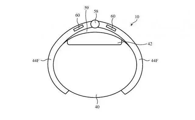 苹果新专利“智能指环”已通过~