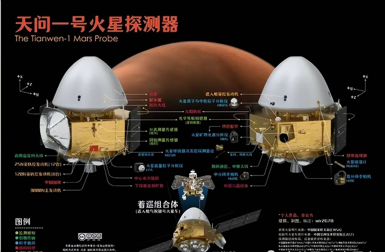 探测器_天体_研究