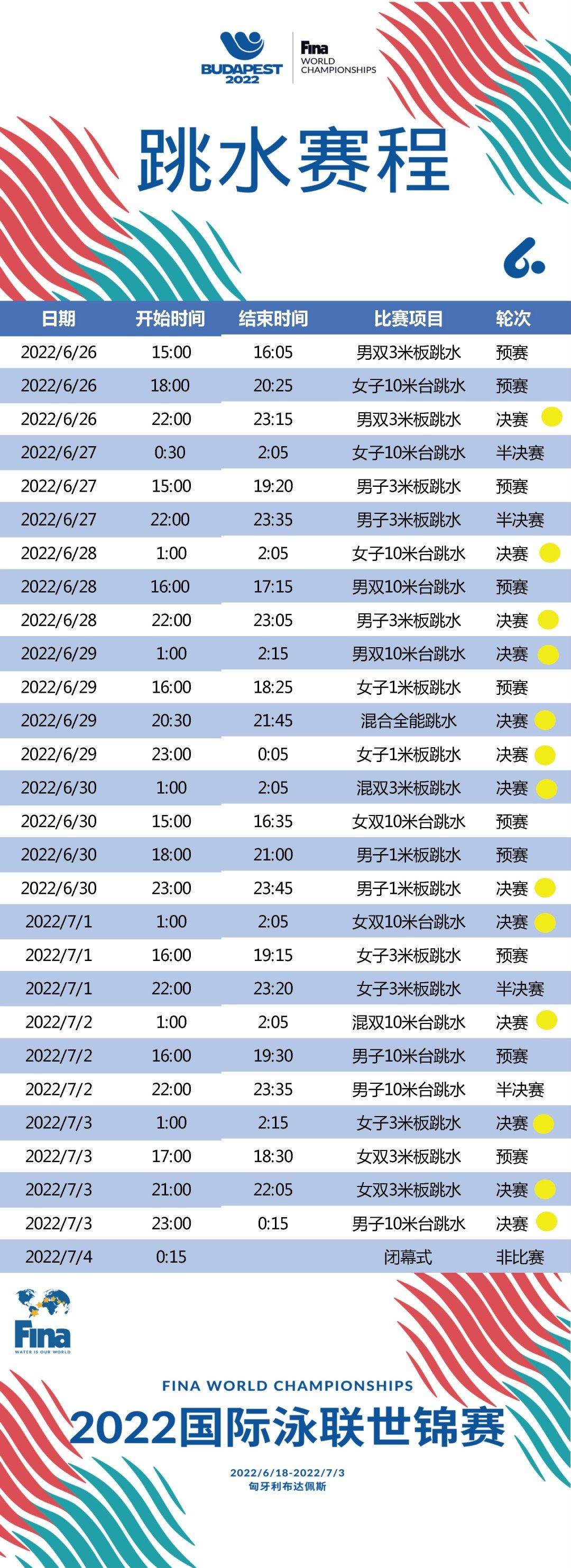 斯诺克世锦赛正赛赛程确定：17日奥沙利文、颜丙涛打响揭幕战_中国体育直播TV