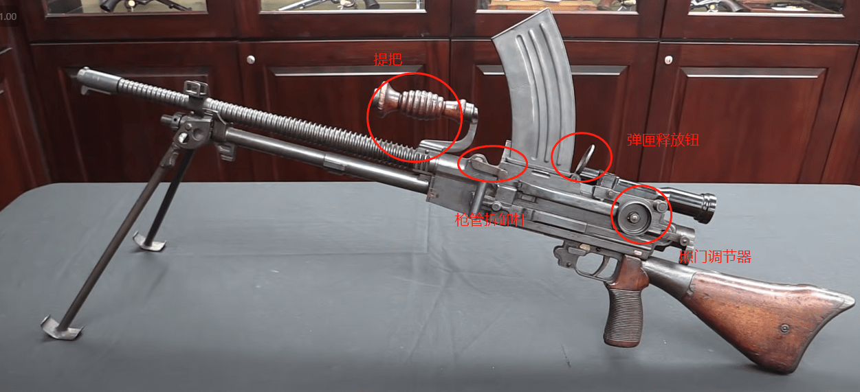 原创日军的九六式九九式机枪是仿制的捷克式机枪么