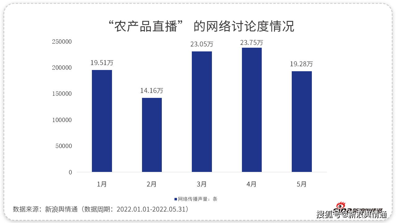 命运多舛_命运_命运测算