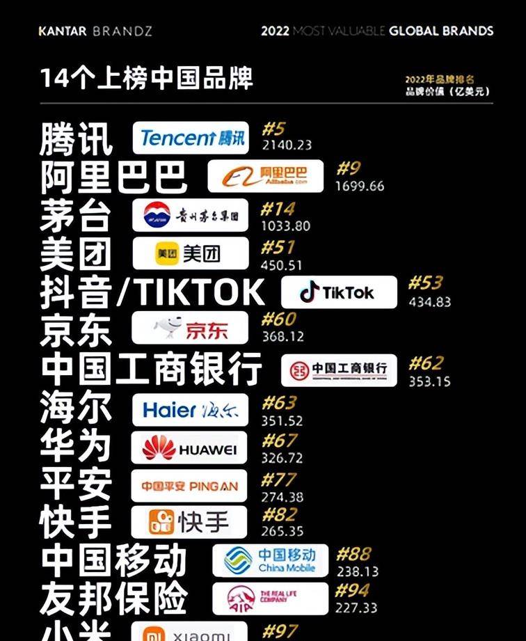 中国十大女包品牌排行_女鞋加盟排行榜_10大女鞋加盟品牌排名