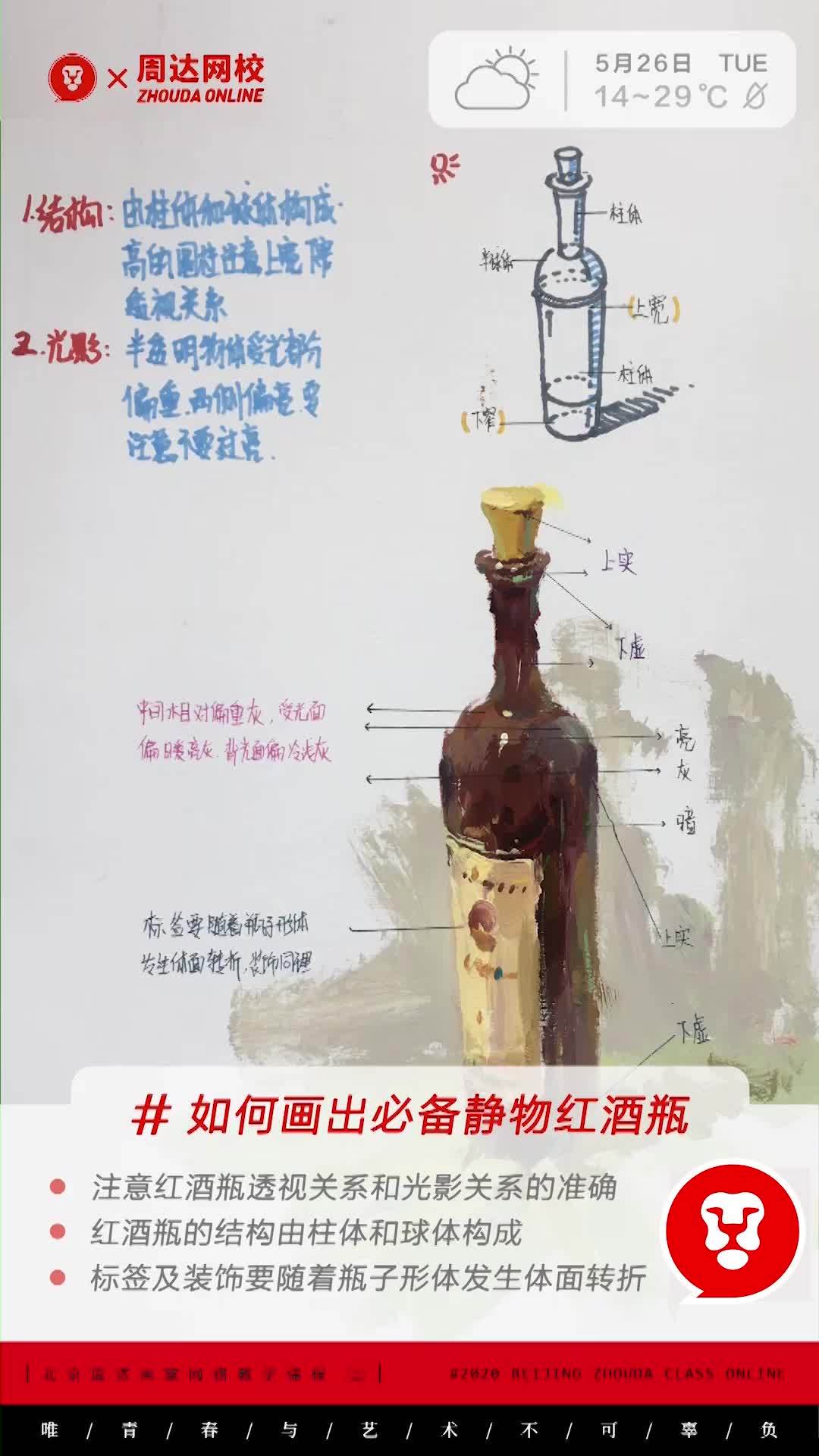 色彩单体刻画红酒瓶的塑造