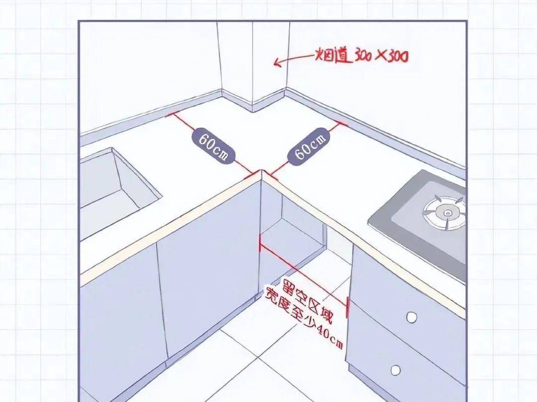 厨房转角改走钝角还嫌收纳不够上层吊柜适当下延一点没浪费