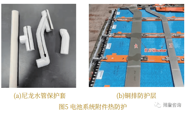 车材汇 | 锂离子动力电池系统热失控抑制技术和热防护设计综述_搜狐汽车_搜狐网