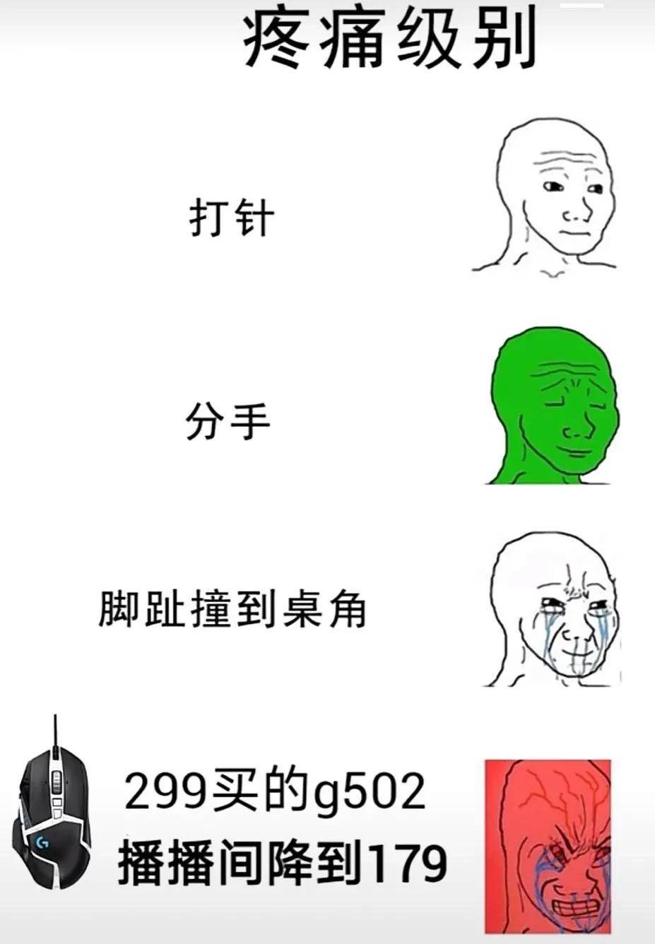 原创
每日爆笑囧图神评论大赏:该省省,该花花花花花花花花