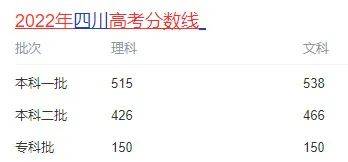 德阳中学_四川省高考成绩公布时间_高考志愿填报截止时间