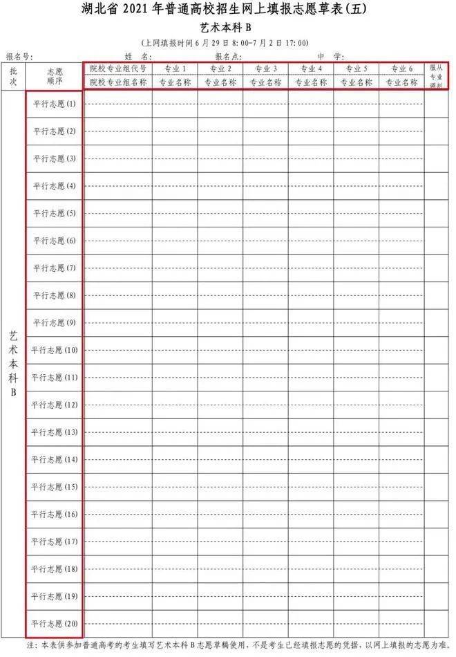 2022年美术生高考志愿怎么填报你想知道的都在这